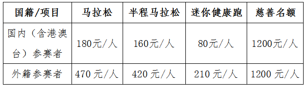 定了！11月开跑！