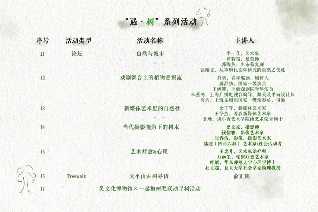 展览上新！到吴博来看“树”！