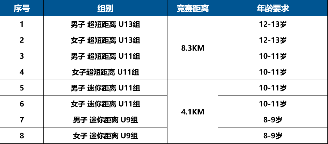 报名倒计时！2024大运河小铁人三项系列赛（苏州吴中站）