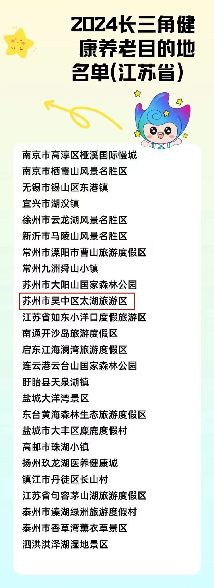 沪苏浙皖联袂推荐！吴中这里入选~