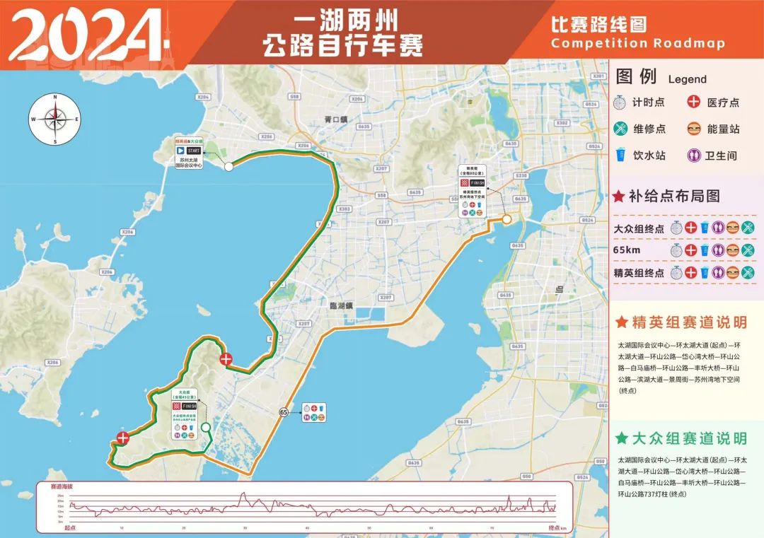 注意！今天开始，吴中这些路段临时交通管制