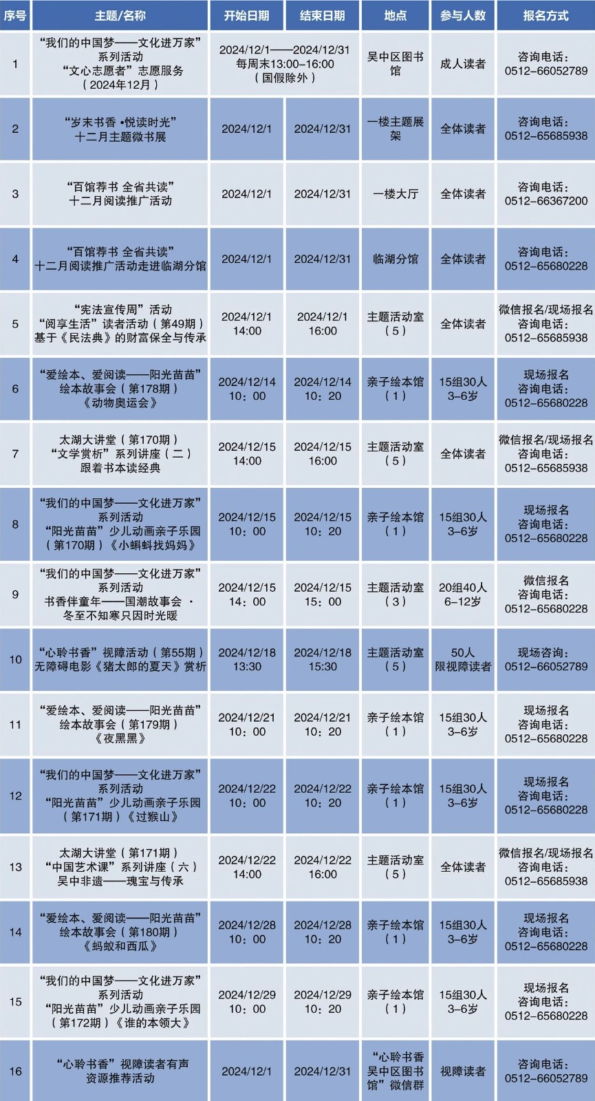 一起来看！12月文化活动上新！
