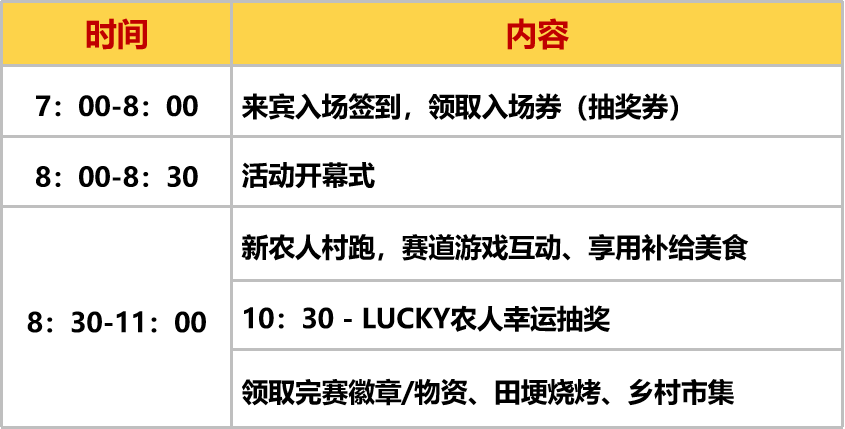 村跑、村味、村集！2024长三角新青年“趣”跑运动会开启报名！