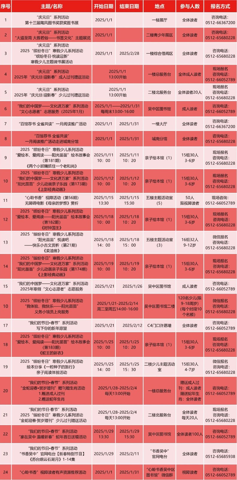 1月文化大餐来啦！新的一年，快乐加倍！