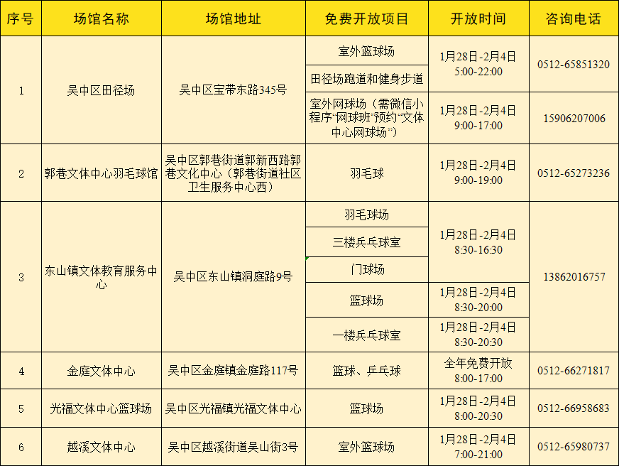来吴中 过“酥”年丨最低可免，活力满格！
