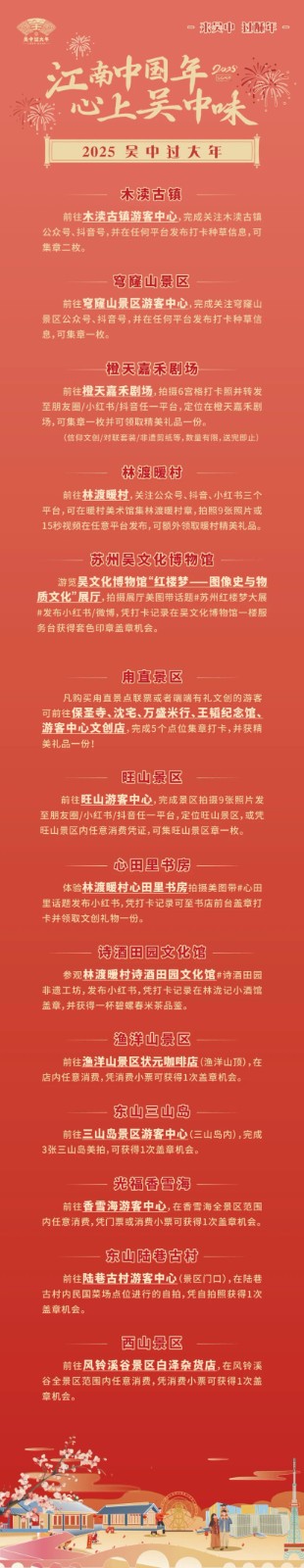 来吴中 过“酥”年丨集章打卡，千份首发“酥”式好礼等你拿！