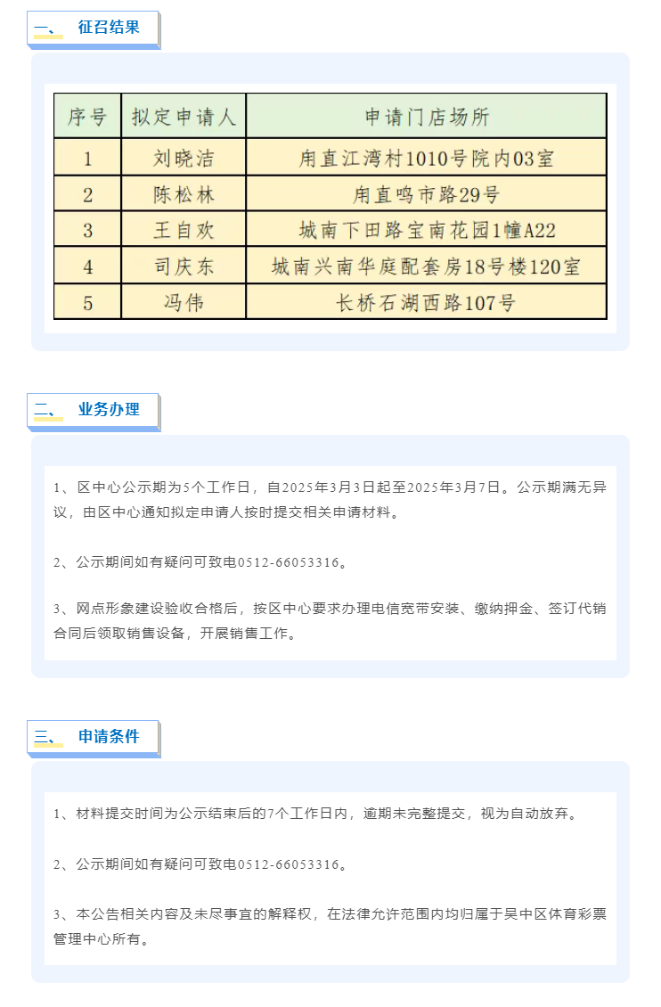 苏州市吴中区2025年第一批体育彩票销售网点征召结果公示