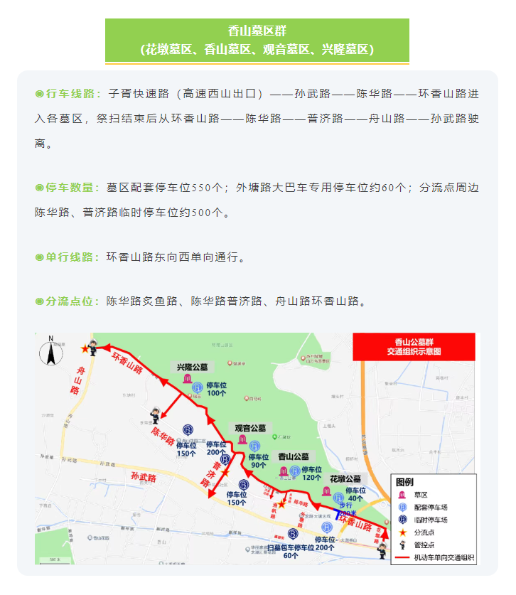 清明祭扫温馨提示~