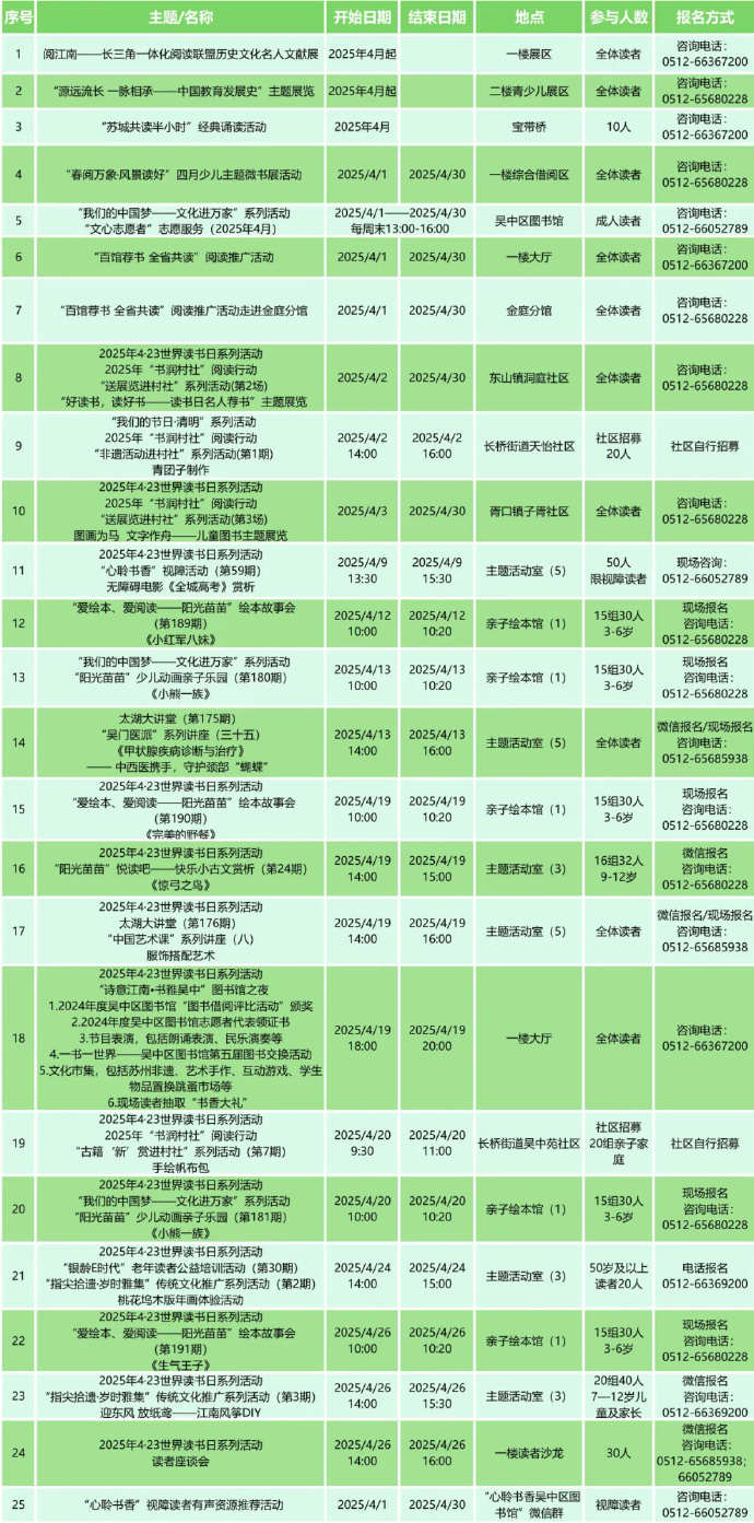 最美人间四月天，这些文化活动别错过！