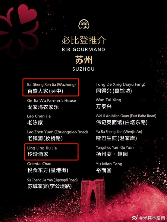 3家上榜！来尝尝“米其林”的吴中味！