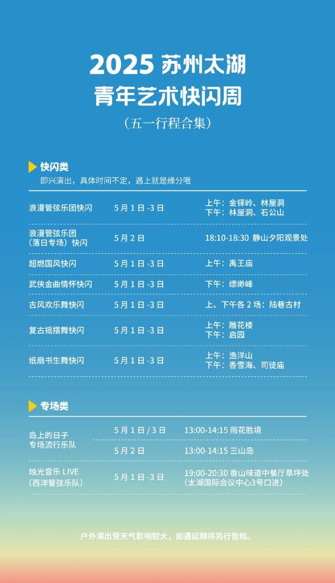 情绪拉满！今年五一，苏州太湖花式“整活”！