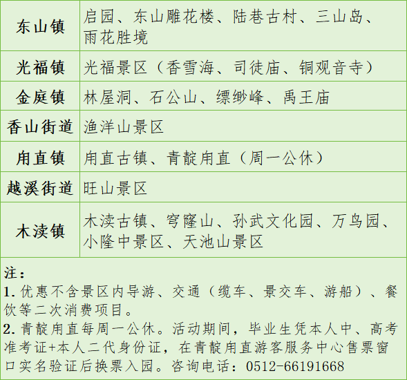 @全国中、高考考生！这些景区免费玩！