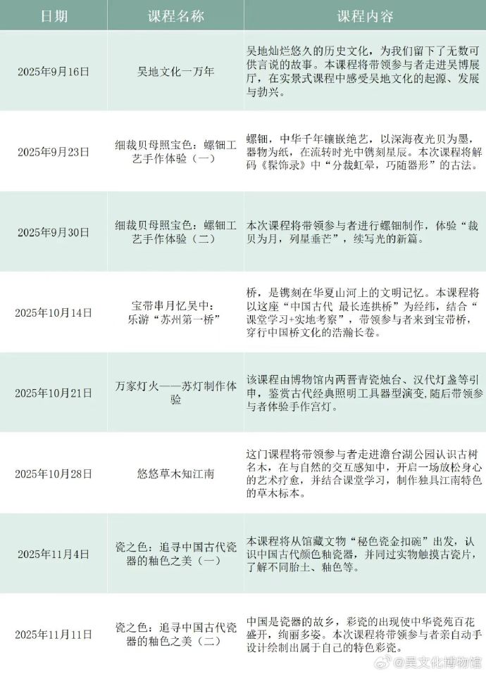 “晚晴学堂”招募丨2025秋季学期上新！邀阿爹好婆共赴吴地风雅之约啦！