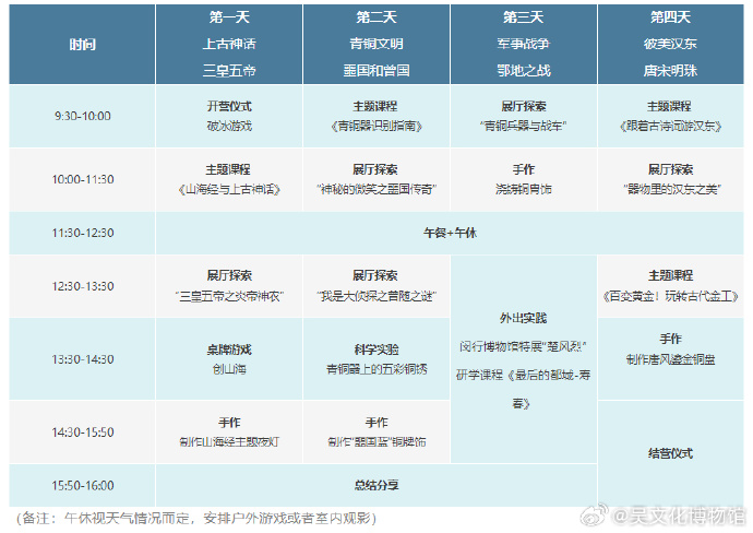 暑假特展营来啦！跟着炎帝游九州之大美随州