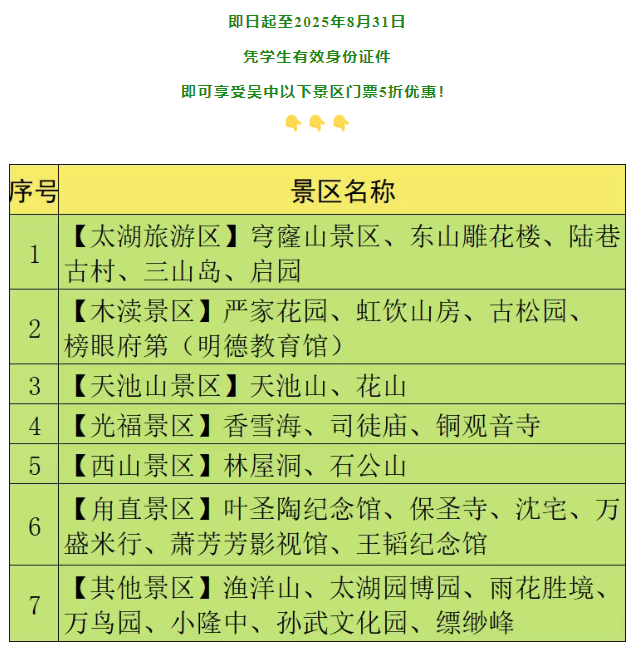 这个暑期吴中“大放价”！