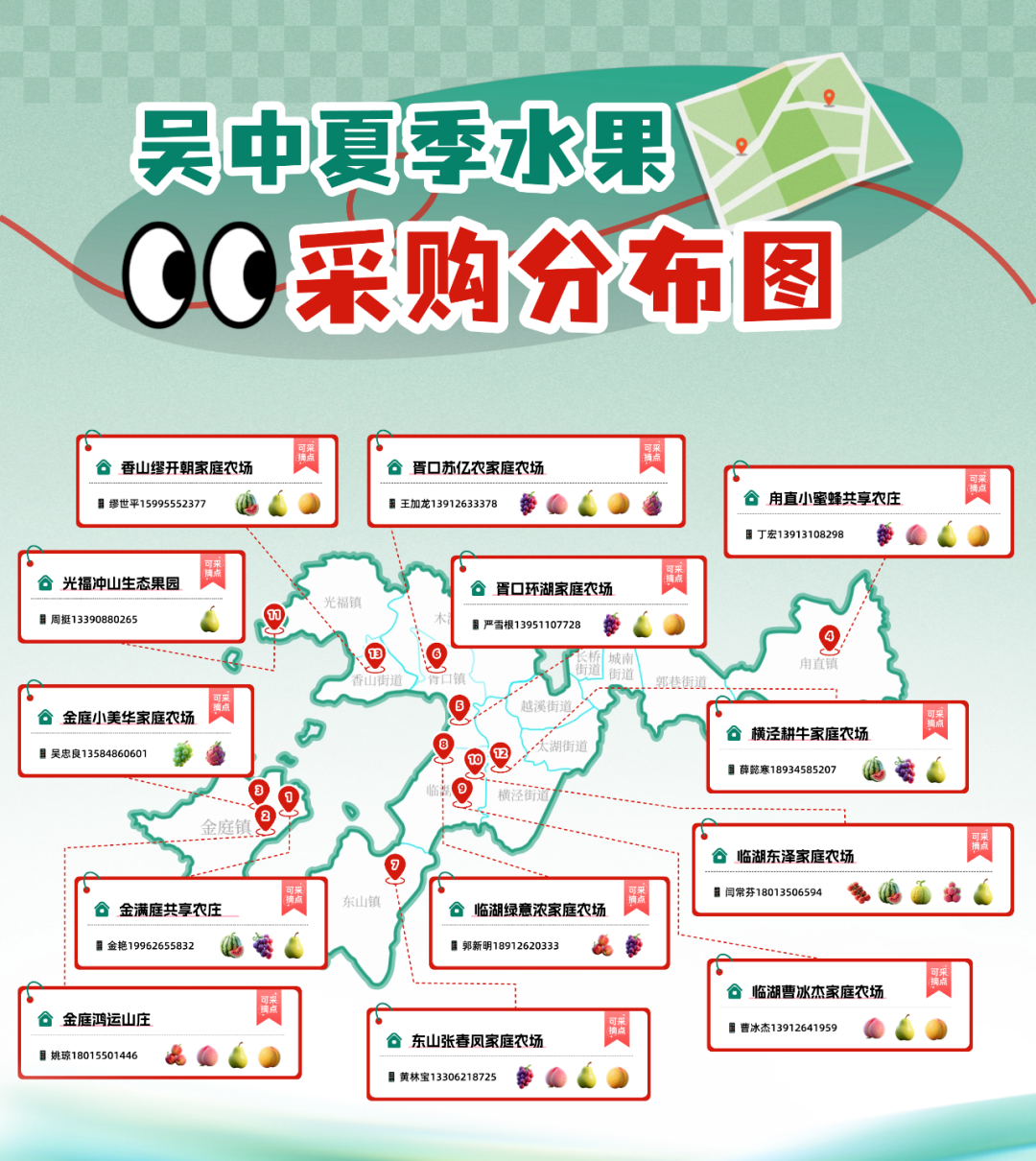 脆甜爆汁，限定清凉已上线！