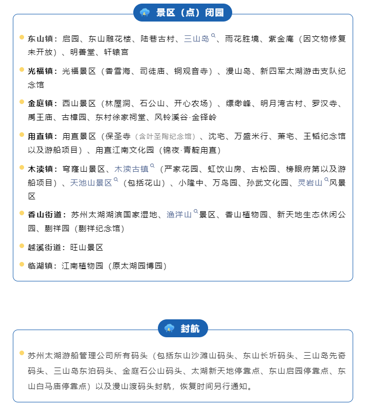 最新！闭园！封航！