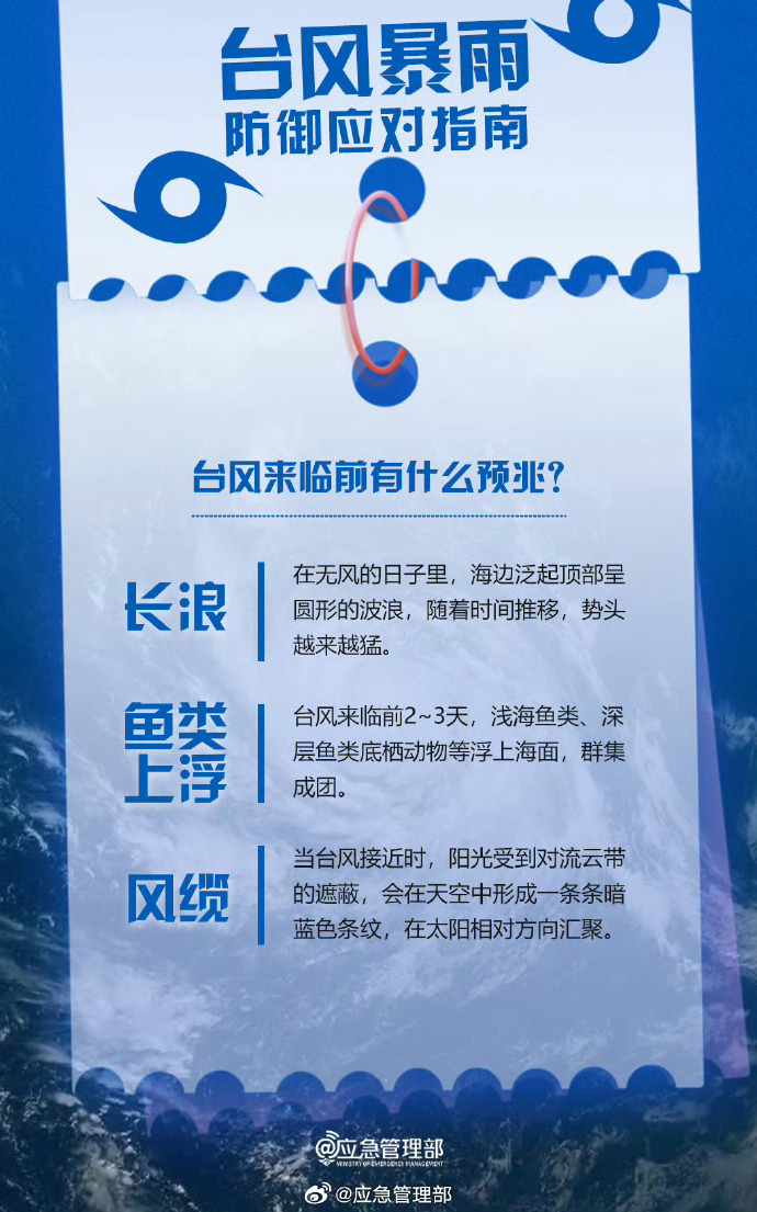 台风暴雨防御应对指南请查收