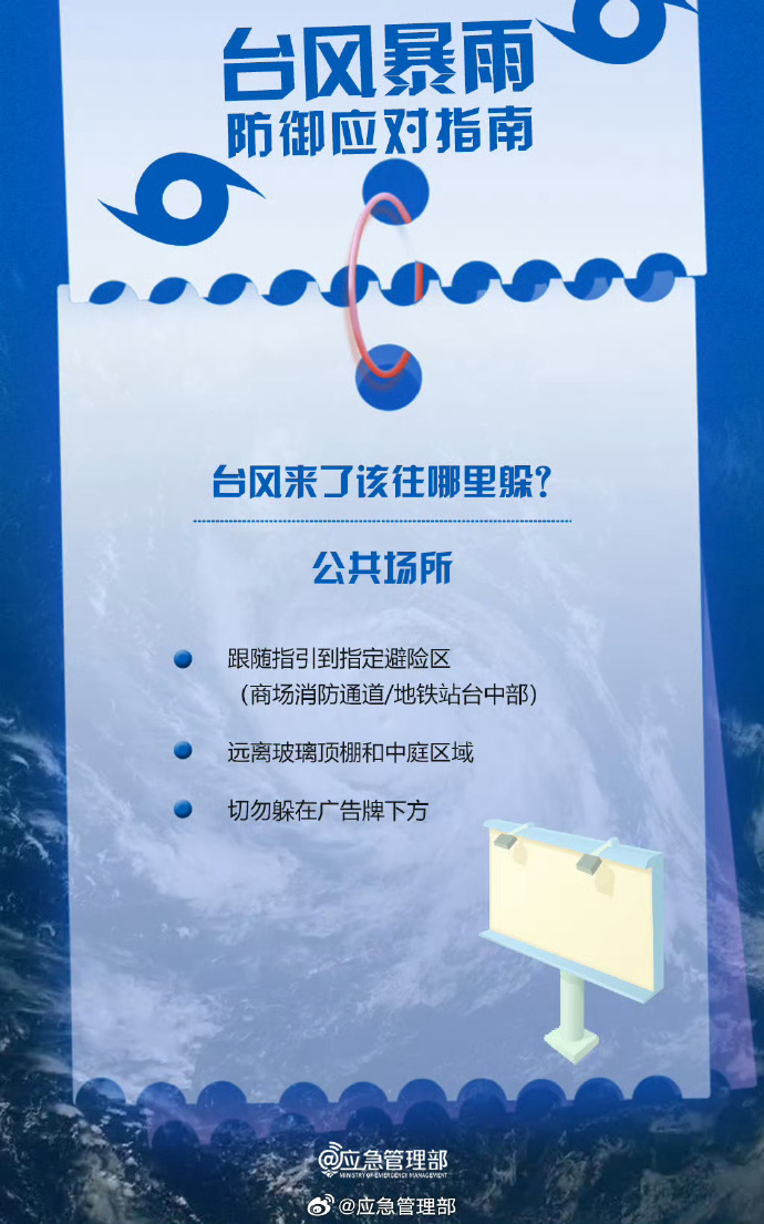 台风暴雨防御应对指南请查收