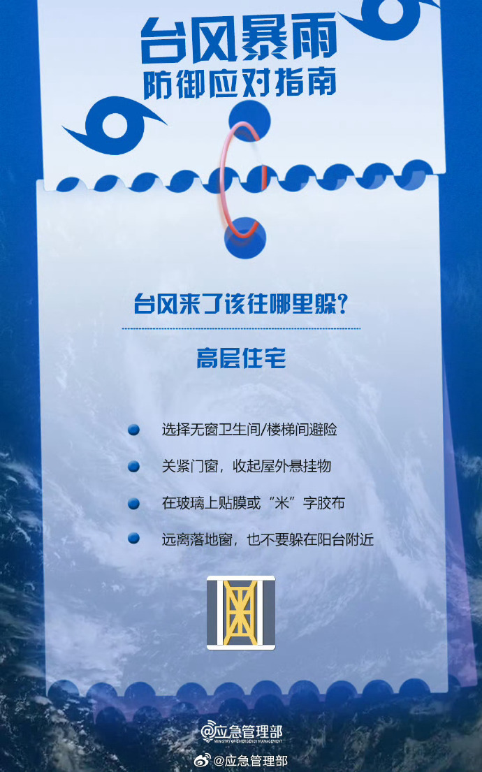 台风暴雨防御应对指南请查收