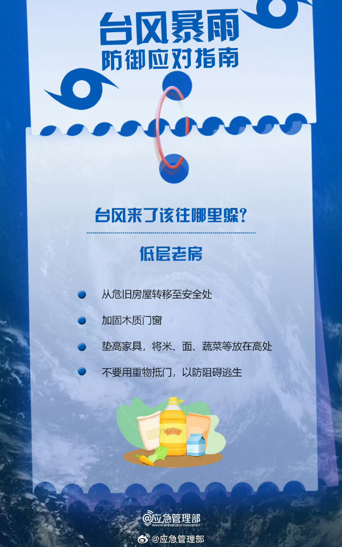 台风暴雨防御应对指南请查收