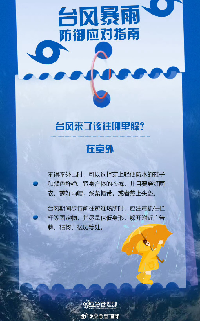 台风暴雨防御应对指南请查收