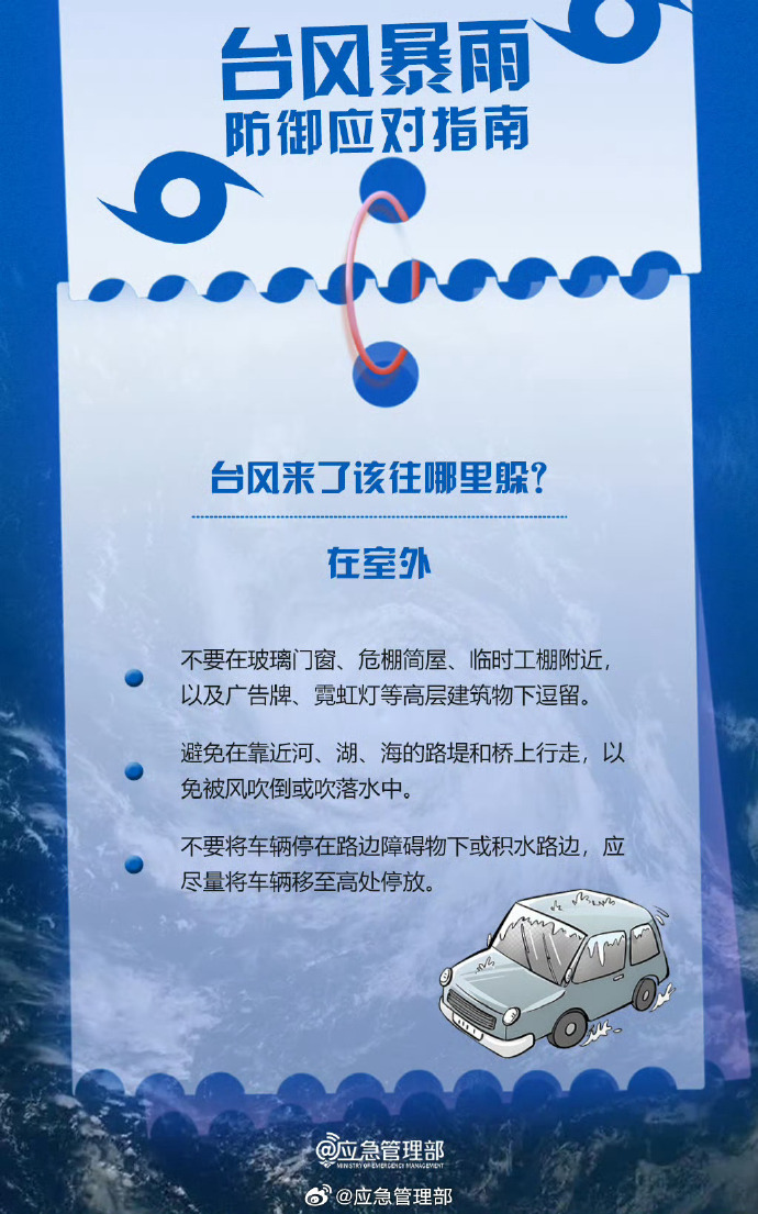台风暴雨防御应对指南请查收