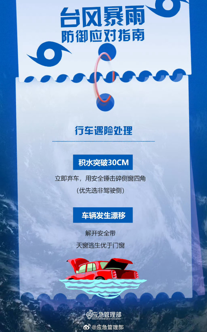 台风暴雨防御应对指南请查收