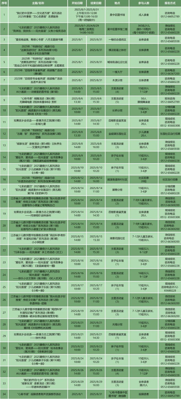 8月“艺”起嗨，解锁夏日N种快乐~