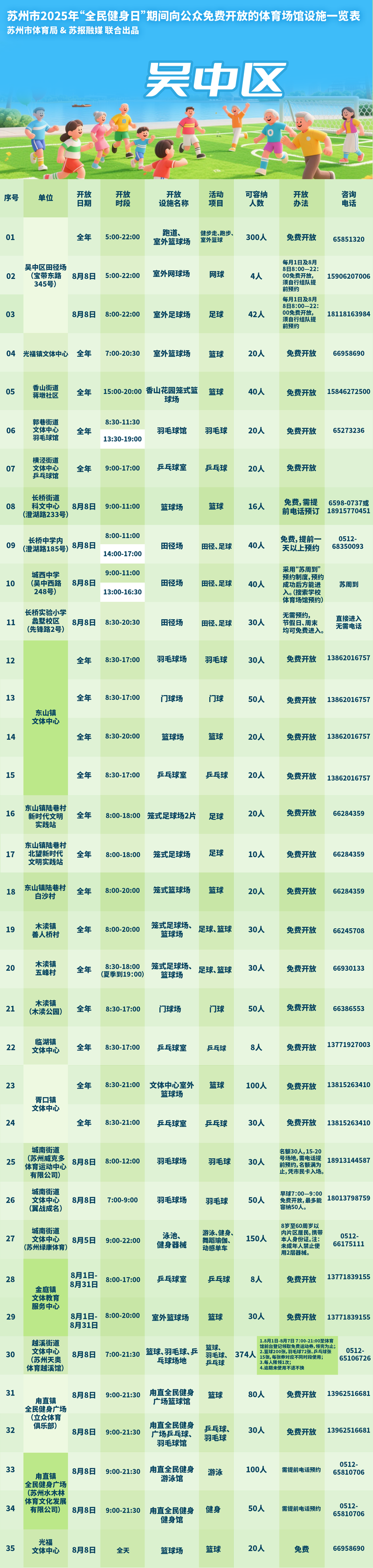35处！免费开放！