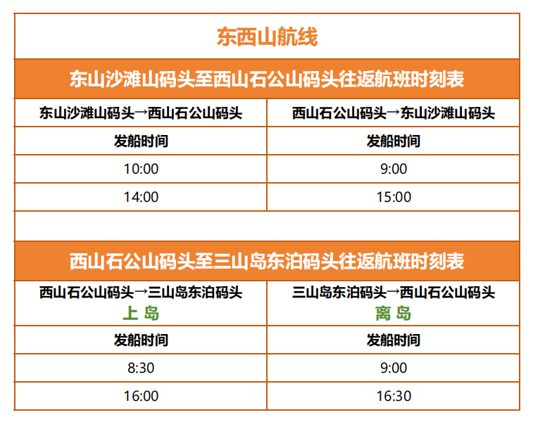 就在本周六！上岛寻枣去！有豪礼相赠！