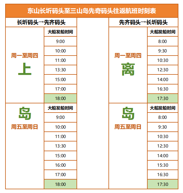 就在本周六！上岛寻枣去！有豪礼相赠！