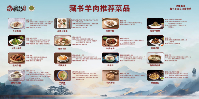 线路发布！一路逛吃逛吃~
