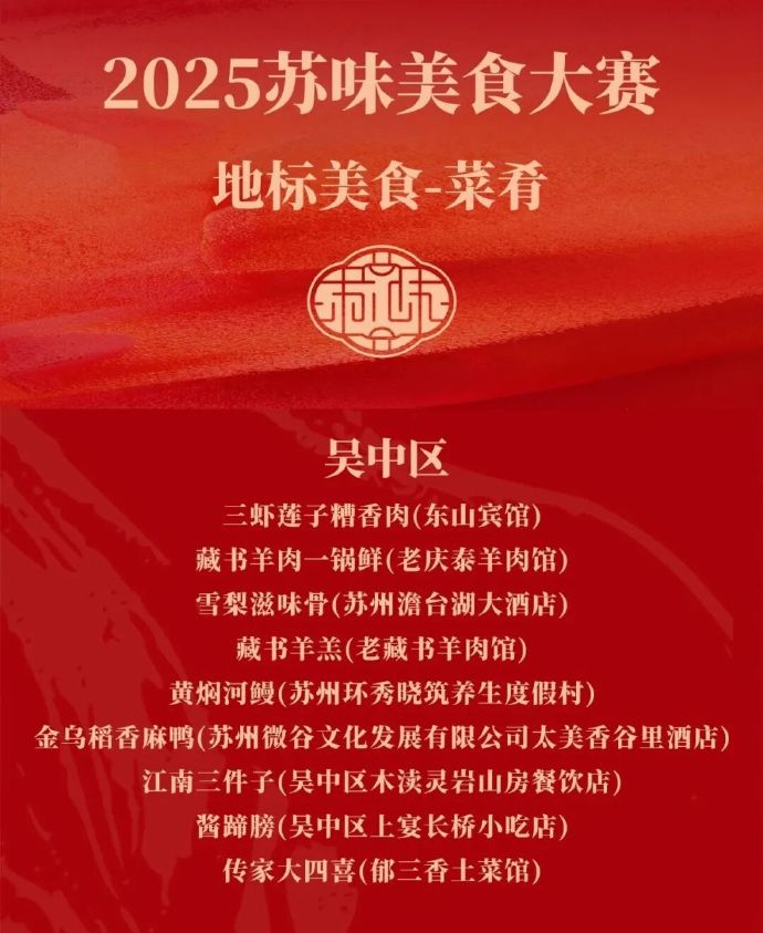 收藏打卡！吴中“必吃榜”出炉！