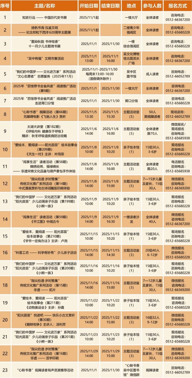 11月“冲鸭”！在吴中开启文化狂欢~