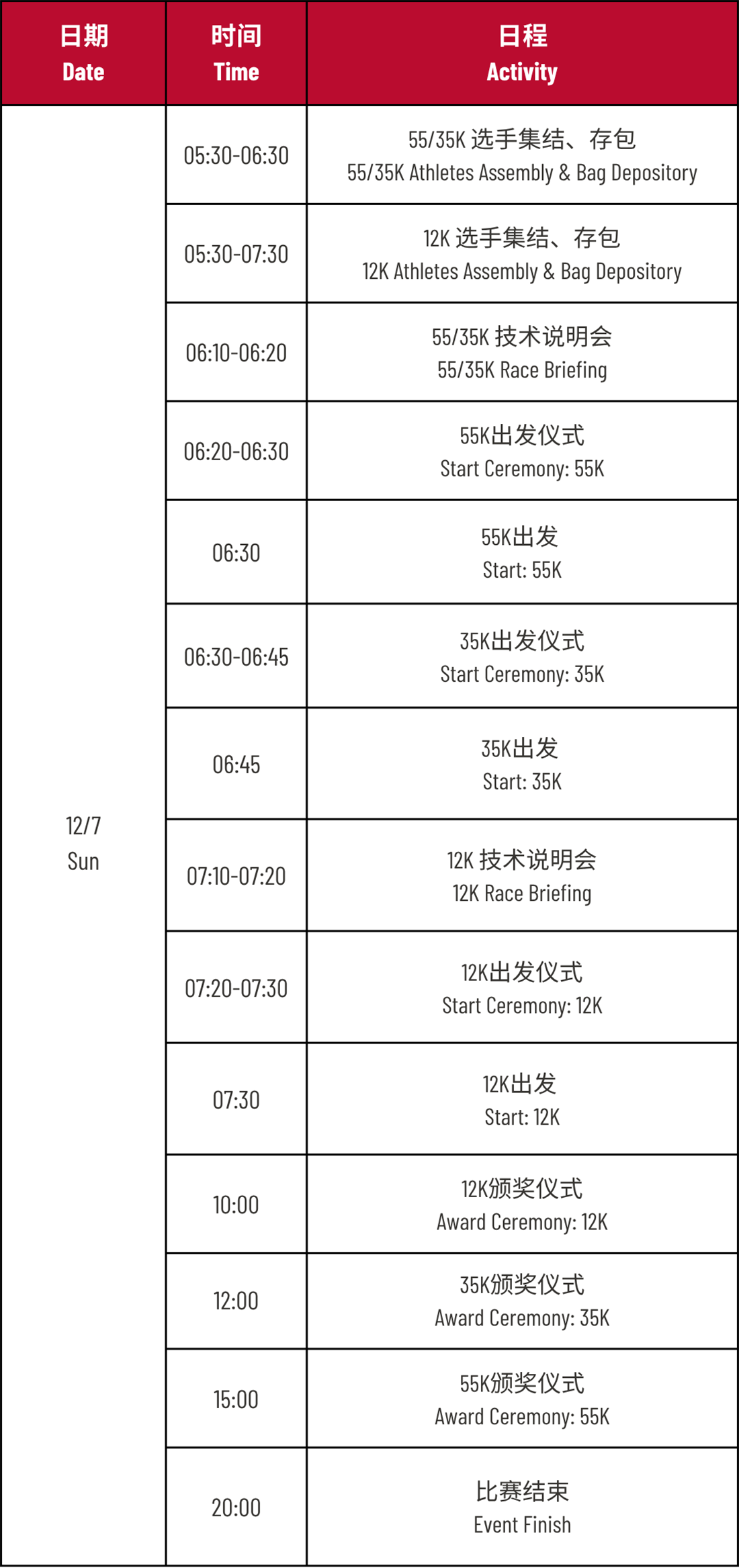 湖山寻野，茶香问路！2025 XTERRA太湖越野挑战赛周边漫游全指南