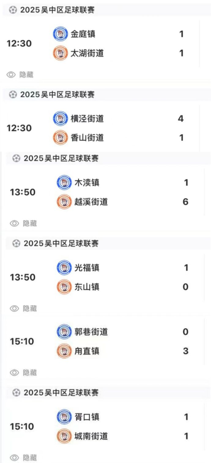 “吴超”来啦!全城瞩目,为家乡而战!