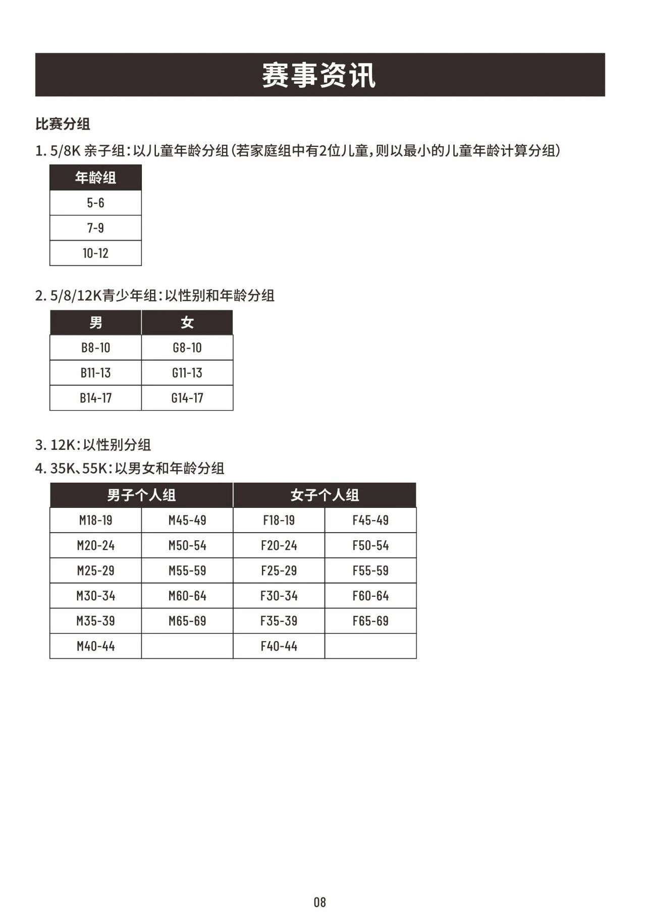 2025 XTERRA 太湖越野挑战赛选手手册