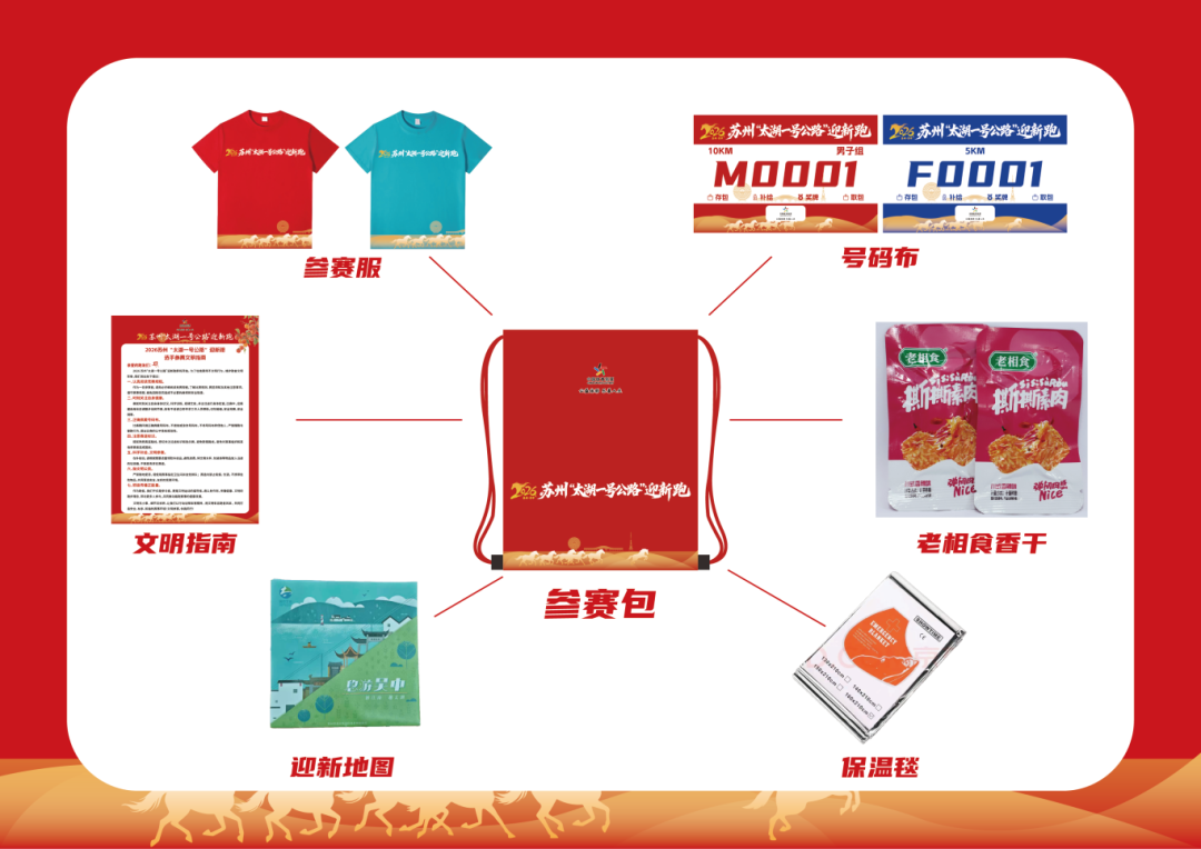 骐聚太湖 奋进新程！苏州“太湖一号公路”迎新跑报名10:00启动