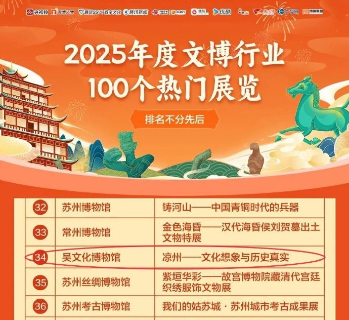 入选年度榜单！来这里，盖满绝美文物印章~