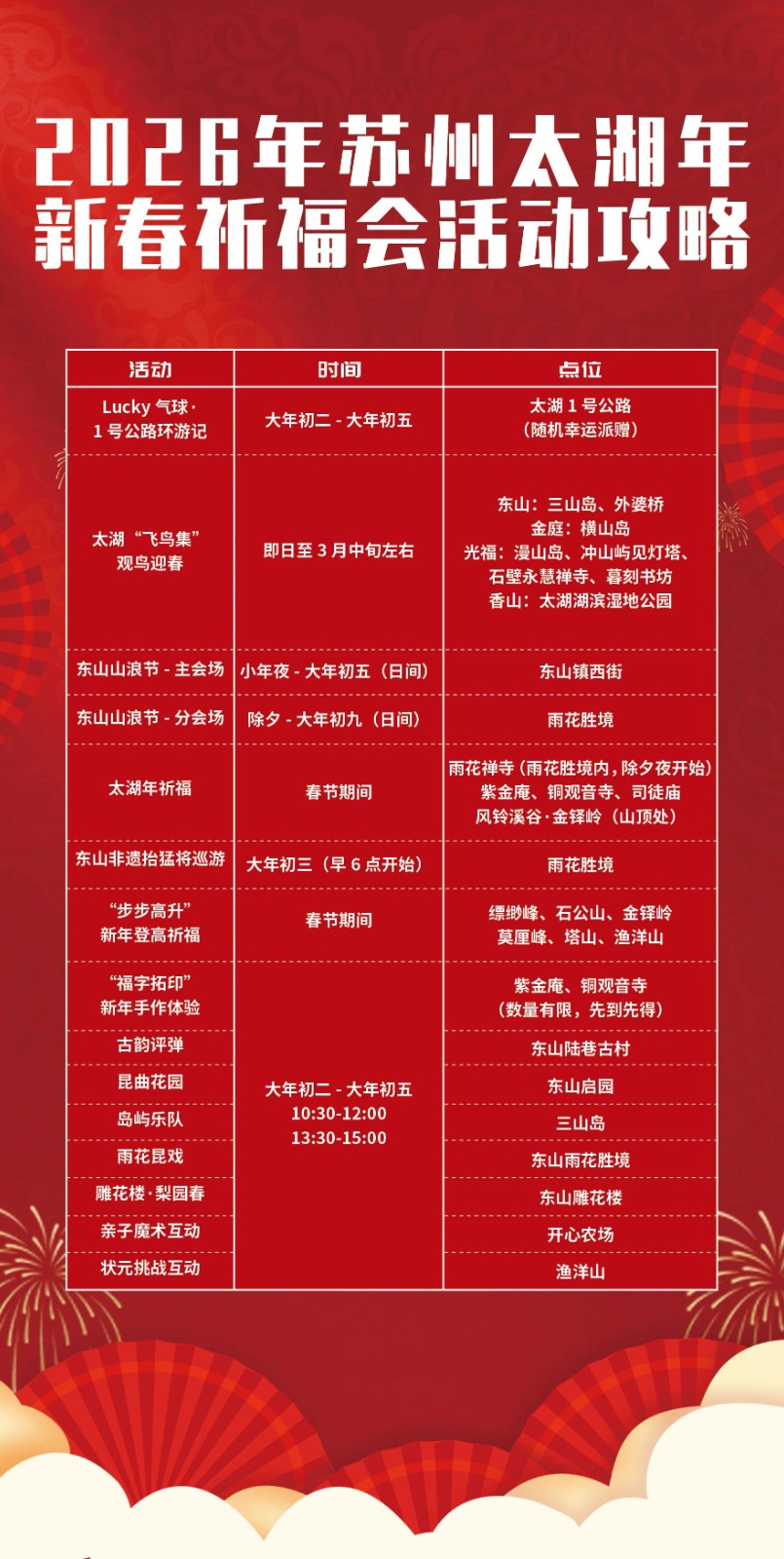 拿好！2026苏州太湖年攻略首发