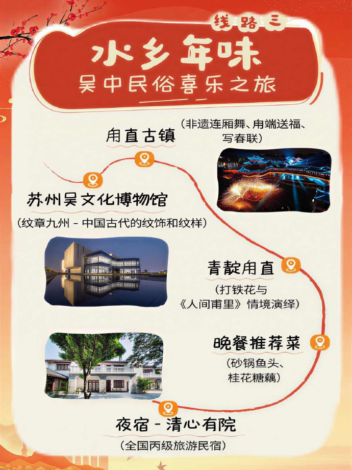 新春“马上”出发，5条线路玩转苏式年味