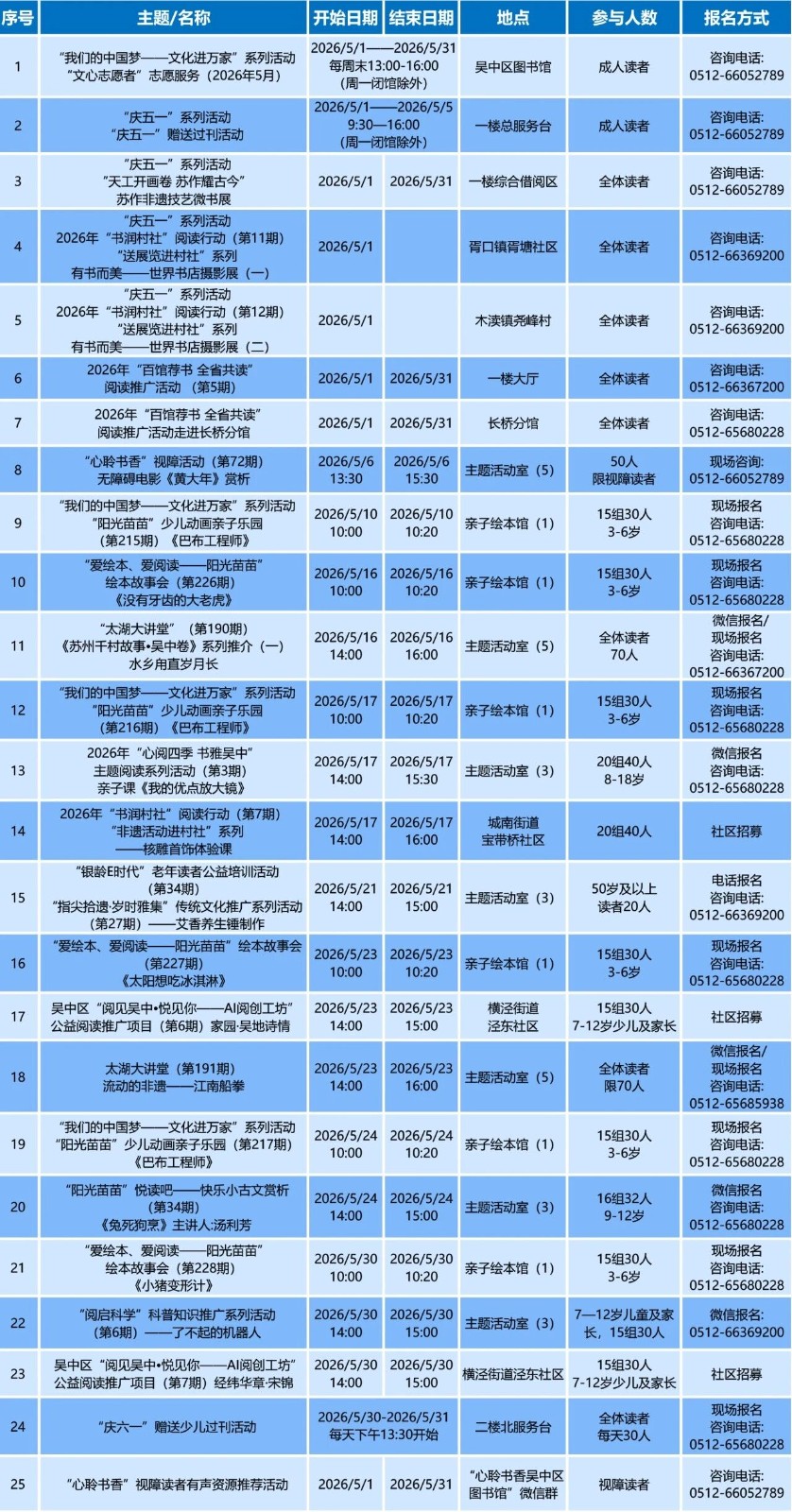 一键查收你的文艺初夏指南~
