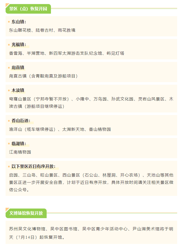 恢复开放！