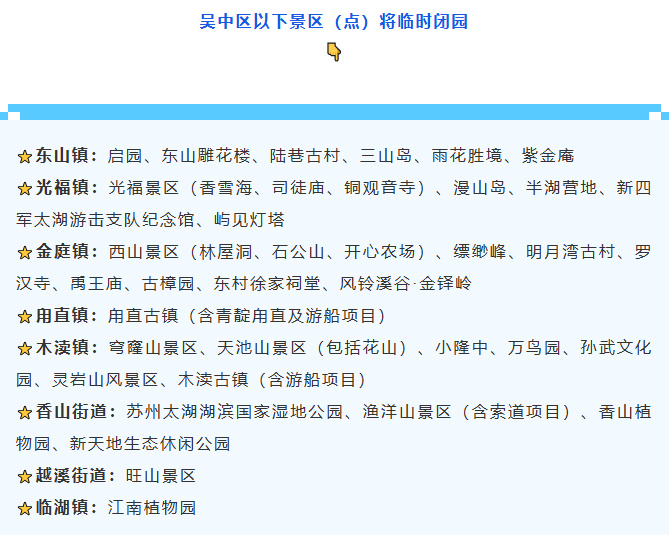 非必要不外出！这些景区已闭园