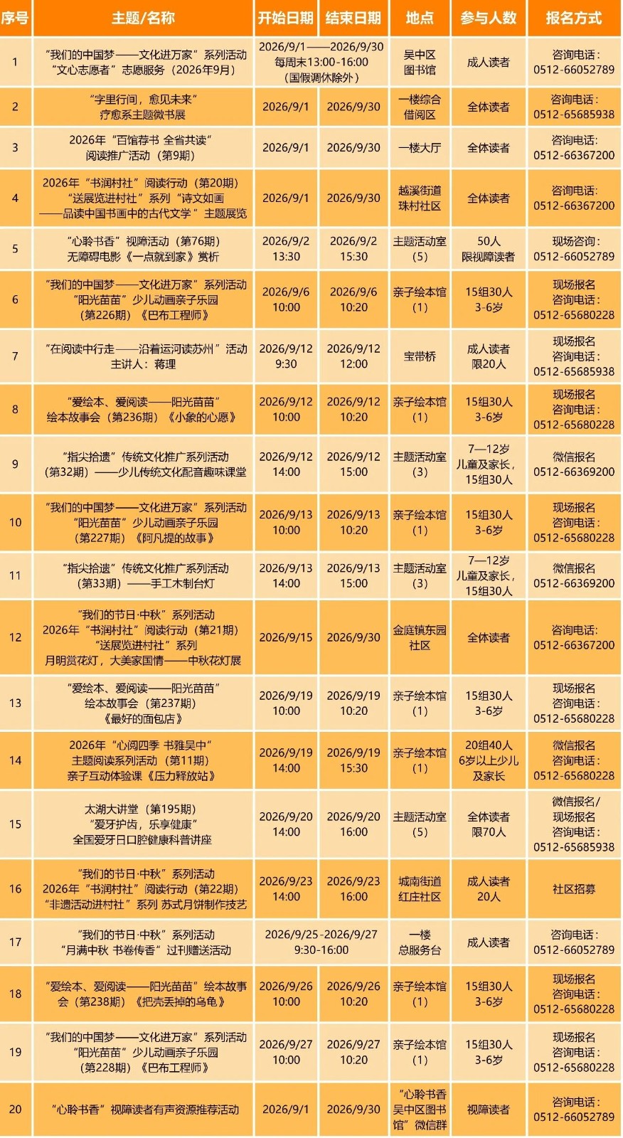 9月限定快乐已上线！每一个都想去~